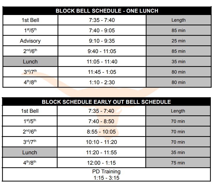 Bell Schedule