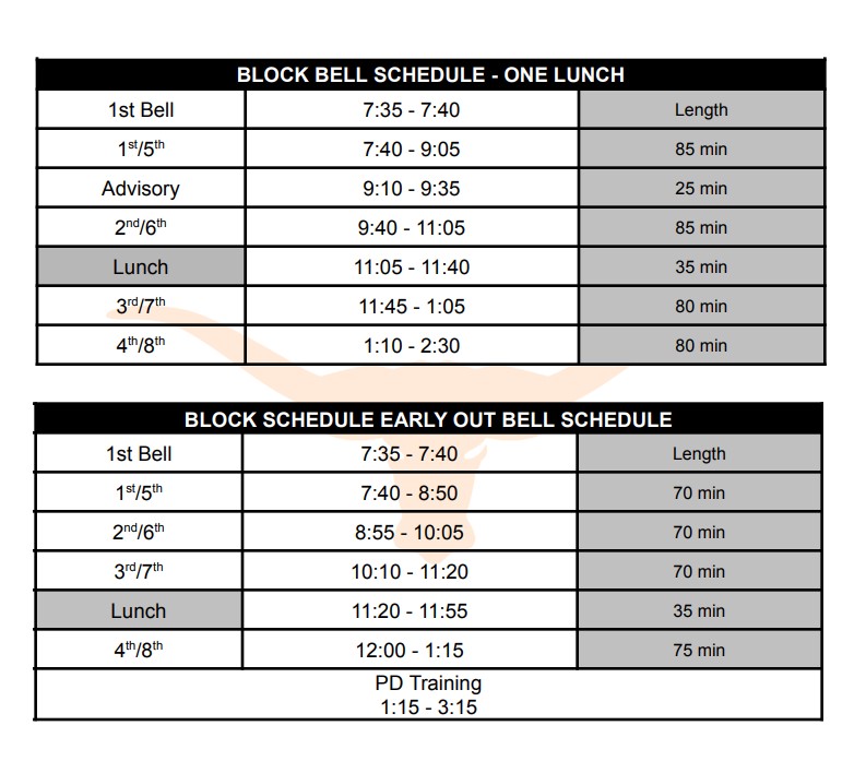 new bell schedule