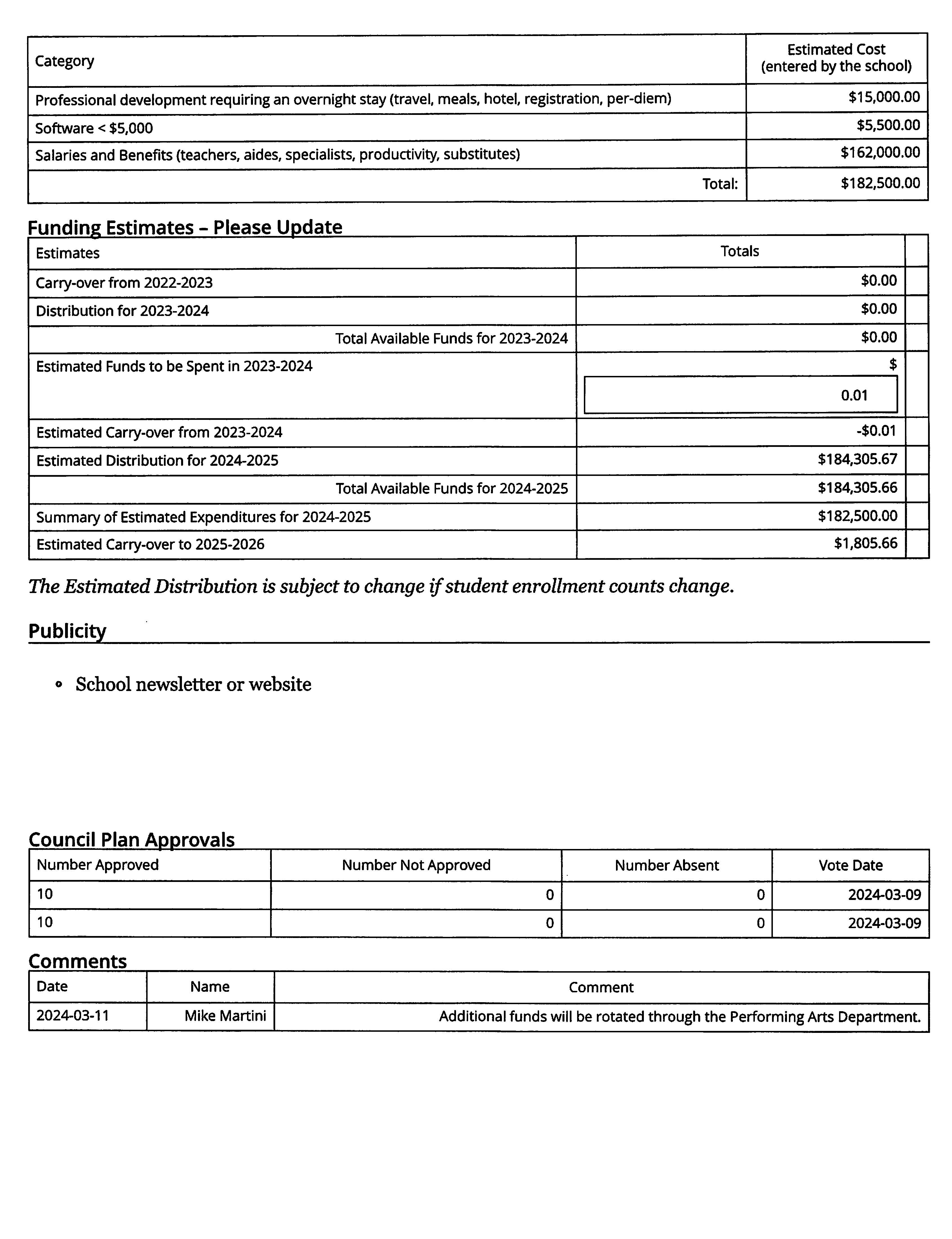 trustlands Page 5